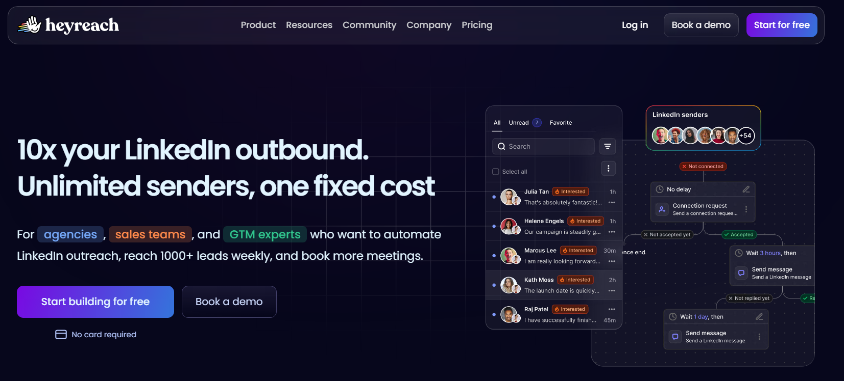 HeyReach LinkedIn outreach platform — homepage showing unlimited senders at one fixed cost, unified inbox with prospect list and smart sequence builder